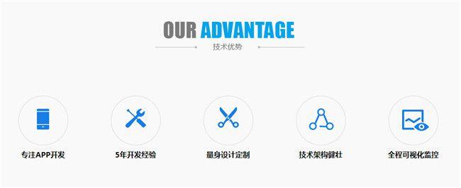 電(diàn)商(shāng)app開發app定制開發公(gōng)司深圳汽車(chē)app定制開發公(gōng)司】圖片查看詳情>